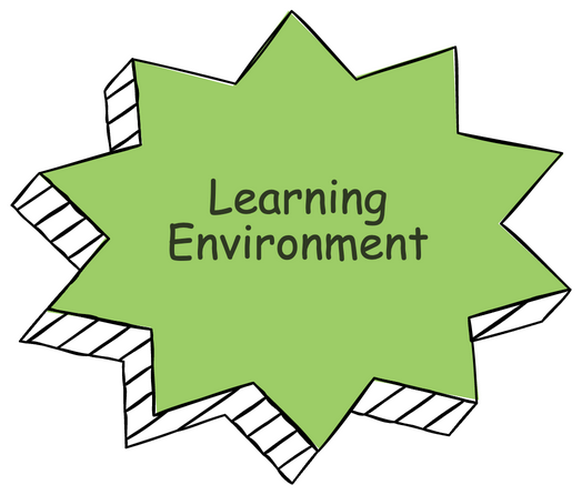 Learning Environment and Facilities