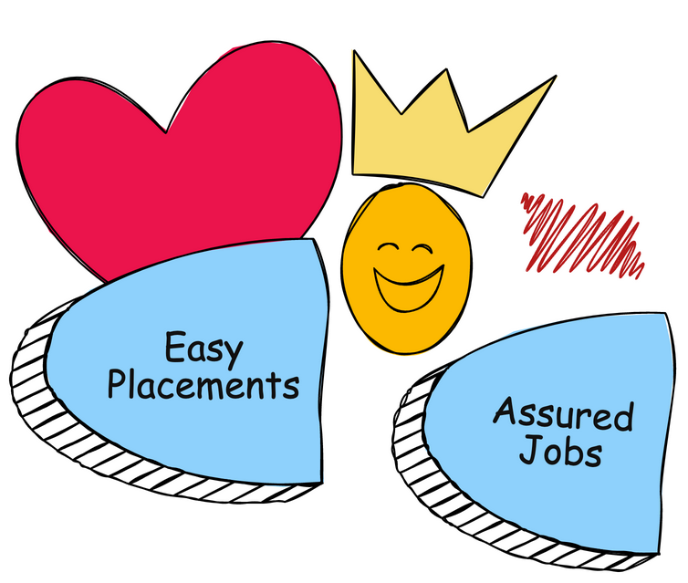 easy placements and assured job