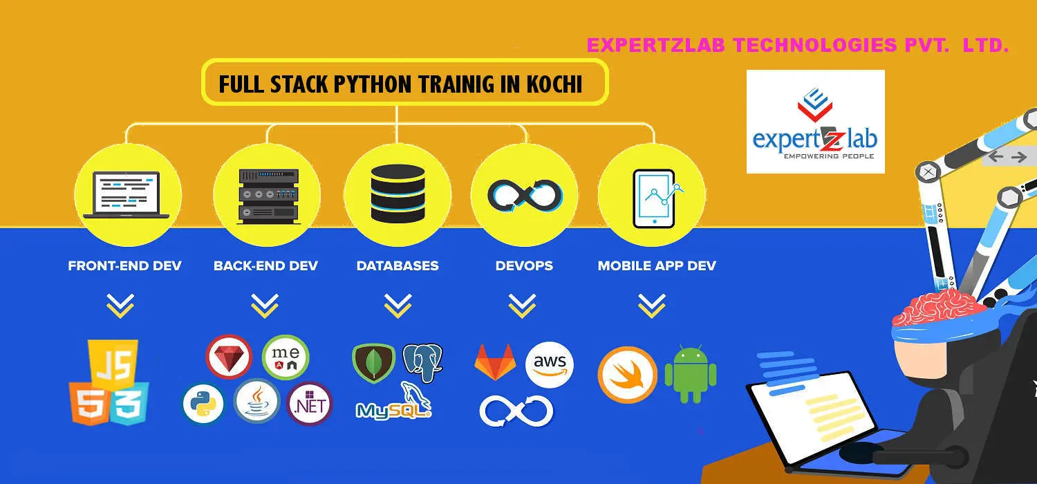 Best Python Full stack traing in Kochi, Kerala